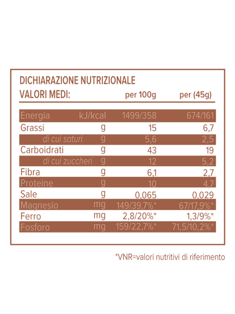 Über Granola Bio Avellanas Granos de Cacao