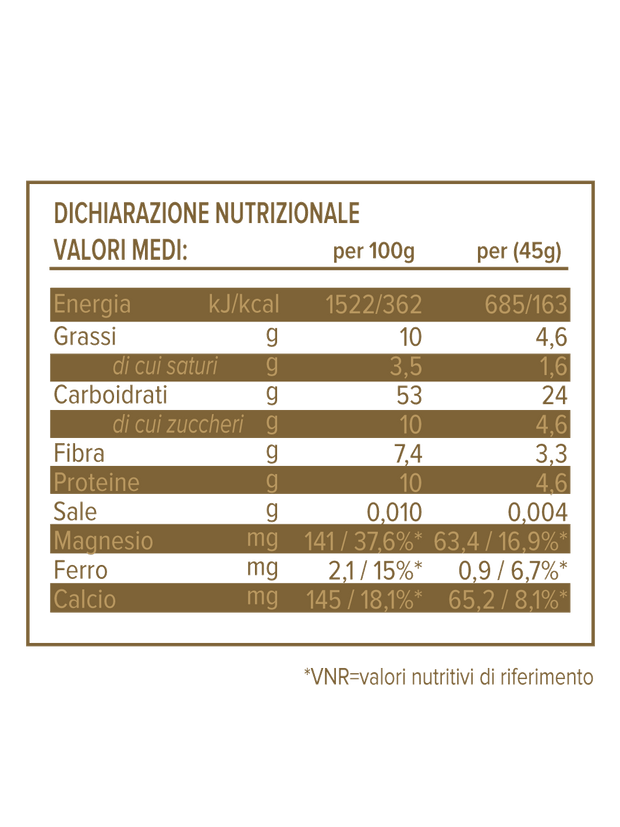 Uber Granola Bio Original