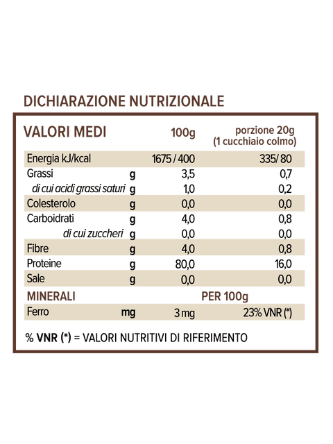 Proteínas de Arroz Integral Germinado