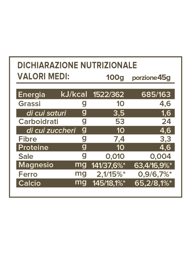 Uber Granola Bio Original