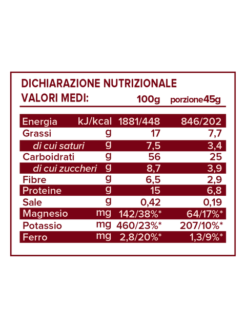 Über Granola Proteica Cacao Fondente