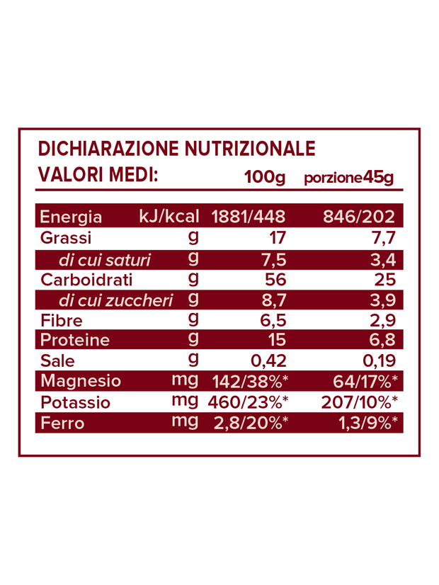Über Granola Proteica Cacao Fondente