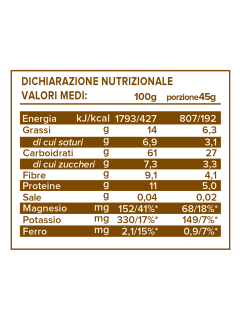 Uber Granola Bio Original
