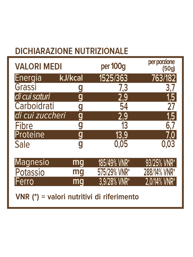 Porridge Cacao Fondente Chia