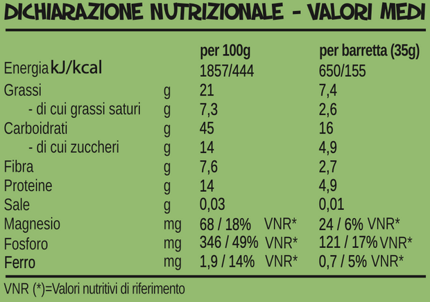 Avena Bar Choco Avellana