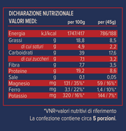 Über Granola Proteica Rosé